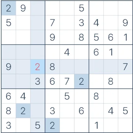 Cách Chơi Sudoku Và Mẹo Chơi Sudoku Cho Người Mới