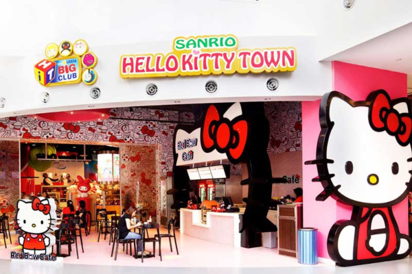 Thị trấn Sanrio Hello Kitty