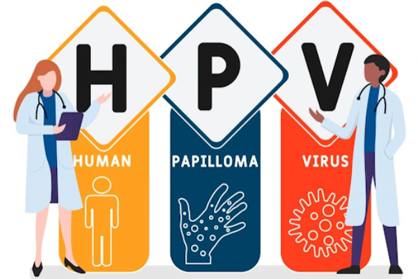 HPV là gì