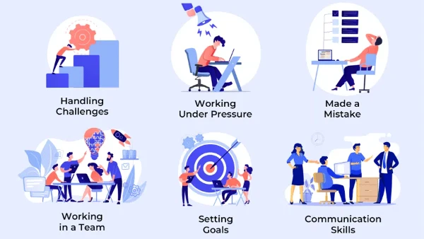 Behavioral Interview Questions