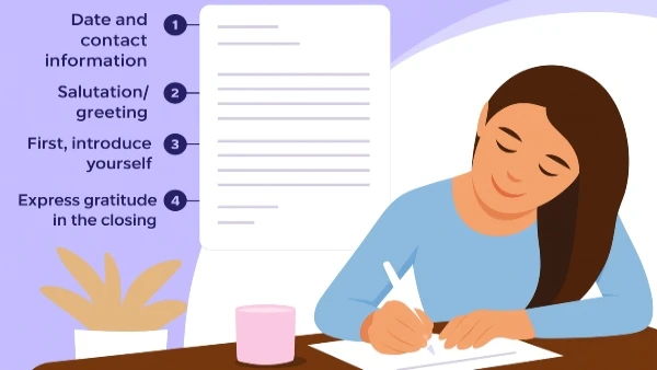 How to Write a Cover Letter