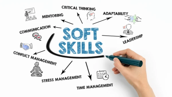 Soft Skills