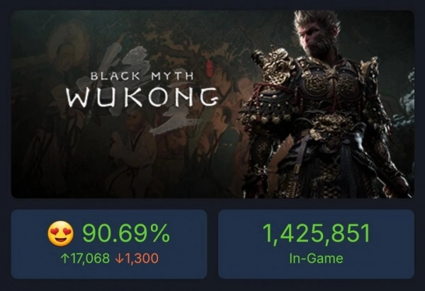 Black Myth: Wukong