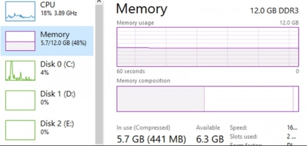 Customize your computer's operating system for best performance