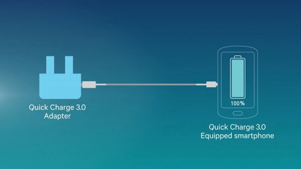 Quick Charge Fast Charging