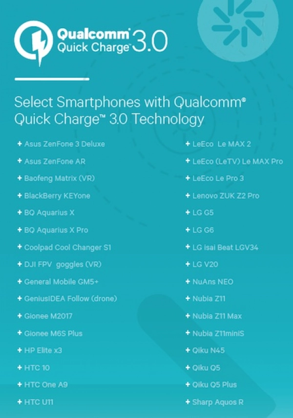 Quick Charge 3.0