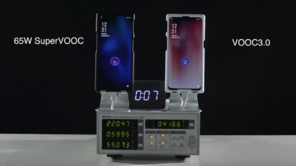 Super VOOC for twice the charging speed of VOOC