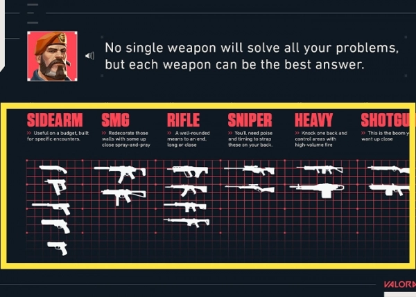 Choose a weapon in Valorant