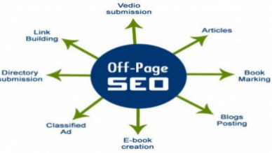 Understanding OffPage SEO