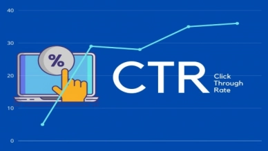 What is CTR? How important is CTR for SEO?