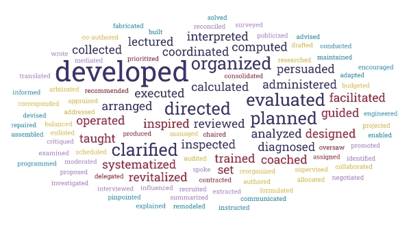 Action Verbs for Resume: 200+ Powerful Words to Boost Your Impact