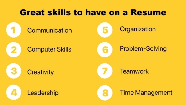 Great Skills to Have on a Resume in 2025