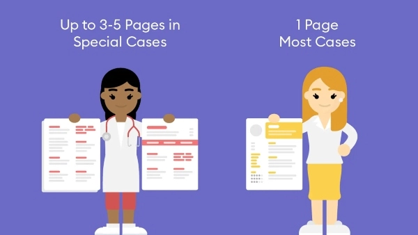 How Long Should a Resume Be? (2025 Guide by SparkCV)